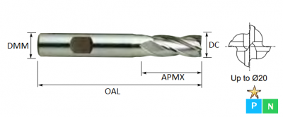 11.0mm 4 Flute Standard Cobalt 8% End Mill